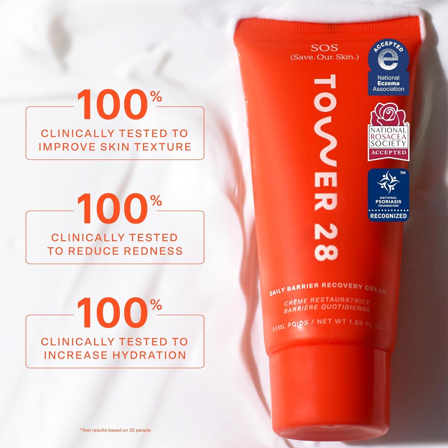 imageTower 28 SOS Recovery Face Cream Hydrating Face Moisturizer with Hyaluronic Acid Ceramides Skin Barrier Repair Moisturizer Reduces Redness Improves Texture Sensitive Skin Care 186 oz