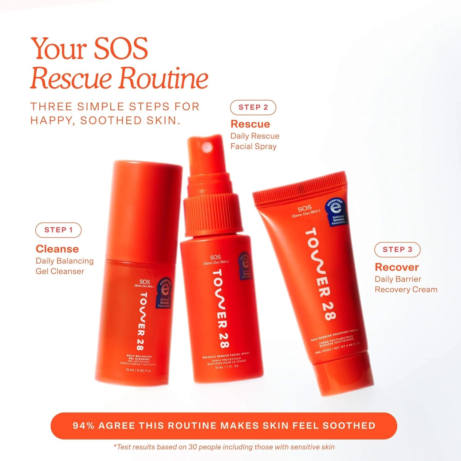 imageTower 28 SOS Skincare Minis Travel Kit Mini SOS Facial Spray Barrier Recovery Face Cream Gel Cleanser Facial Skin Care Products for Sensitive Skin TSA Approved Travel Gift Set 3 Count