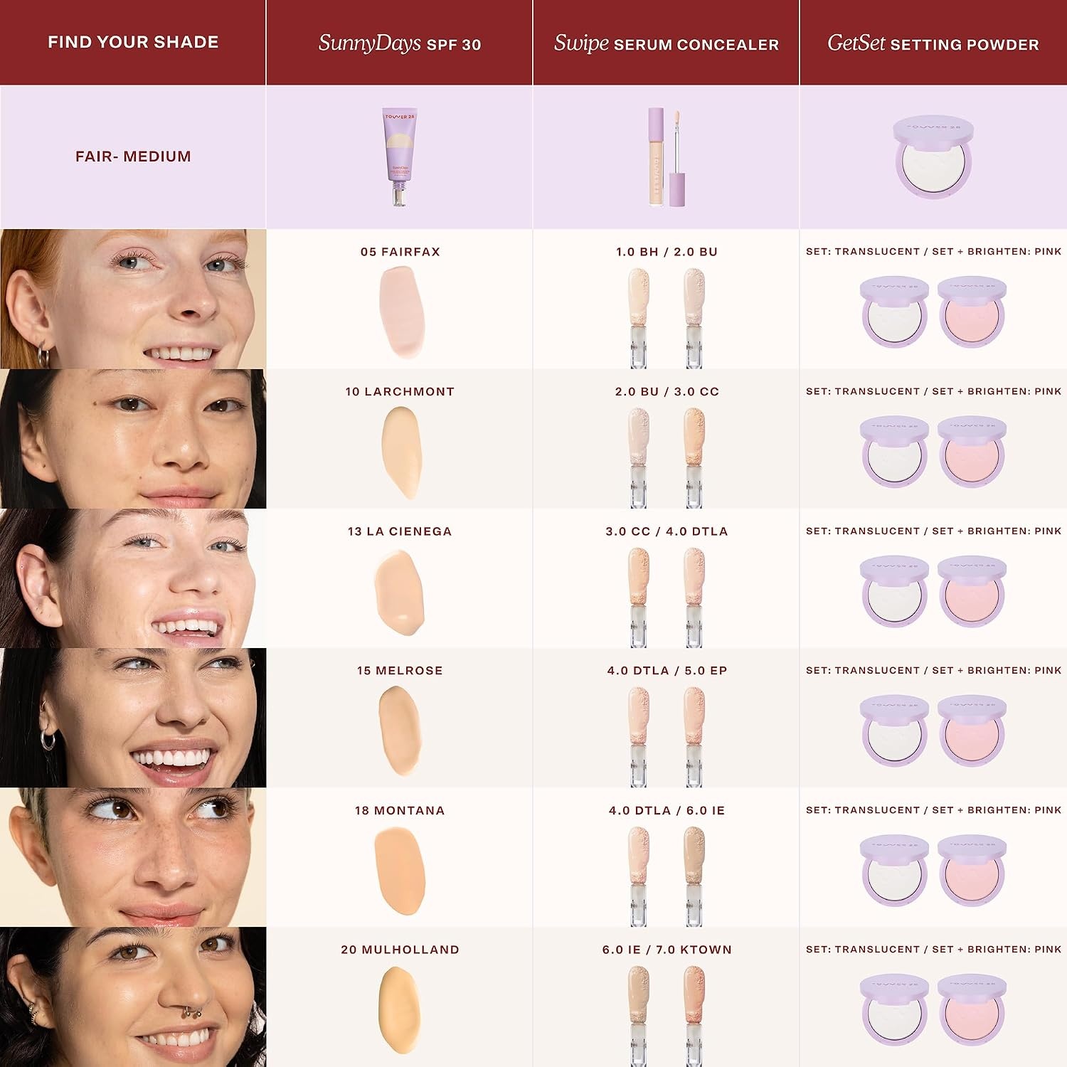 image:imageTower 28 SunnyDays SPF 30 Tinted Moisturizer 2in1 Buildable Coverage Foundation Mineral Sunscreen for Face Zinc Oxide Aloe amp Prickly Pear for Sensitive Skin 18 LightPeach 1 oz18 Montana
