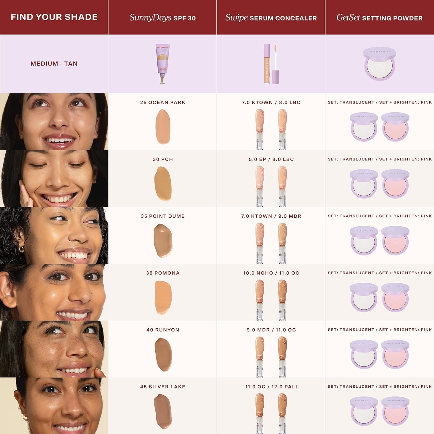 image:imageTower 28 SunnyDays SPF 30 Tinted Moisturizer 2in1 Buildable Coverage Foundation Mineral Sunscreen for Face Zinc Oxide Aloe amp Prickly Pear for Sensitive Skin 18 LightPeach 1 oz13 La Cienega